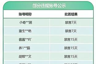 詹姆斯提前打卡！库里下半场代替他首发